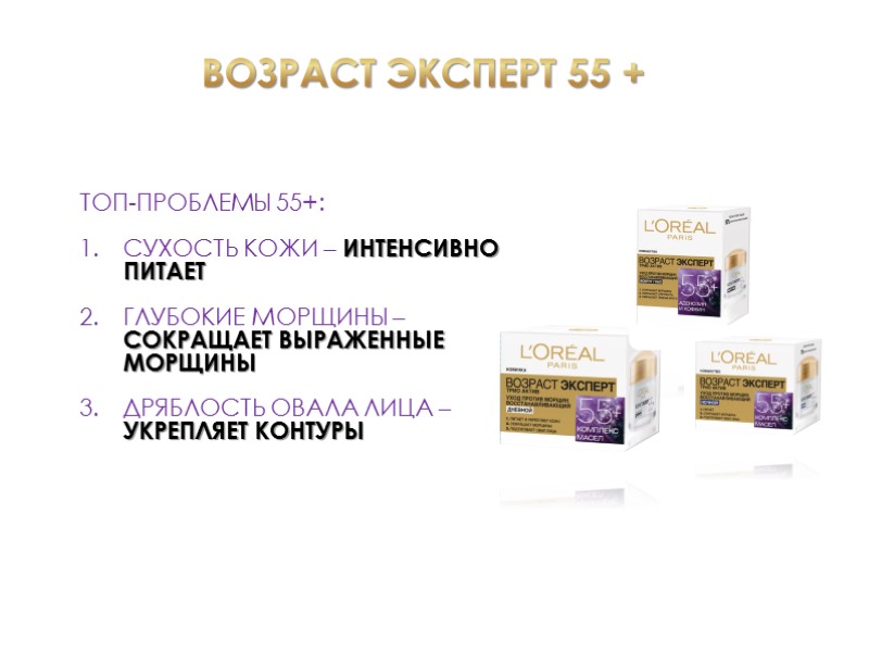 ВОЗРАСТ ЭКСПЕРТ 55 + ТОП-Проблемы 55+:  СУХОСТЬ кожи – интенсивно питает  Глубокие